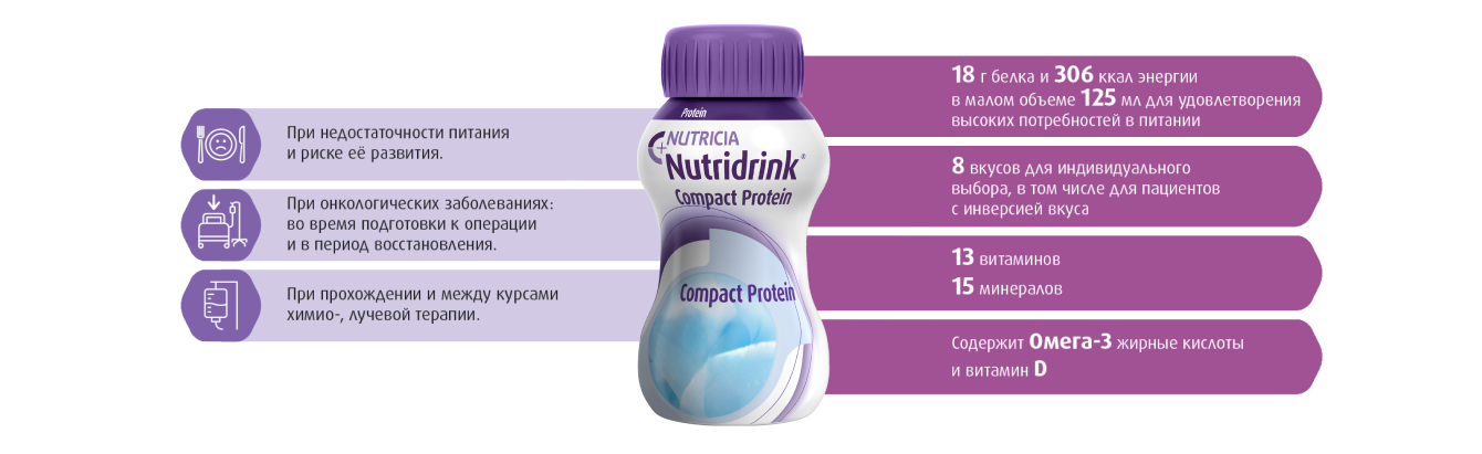 Nutridrink Compact Protein